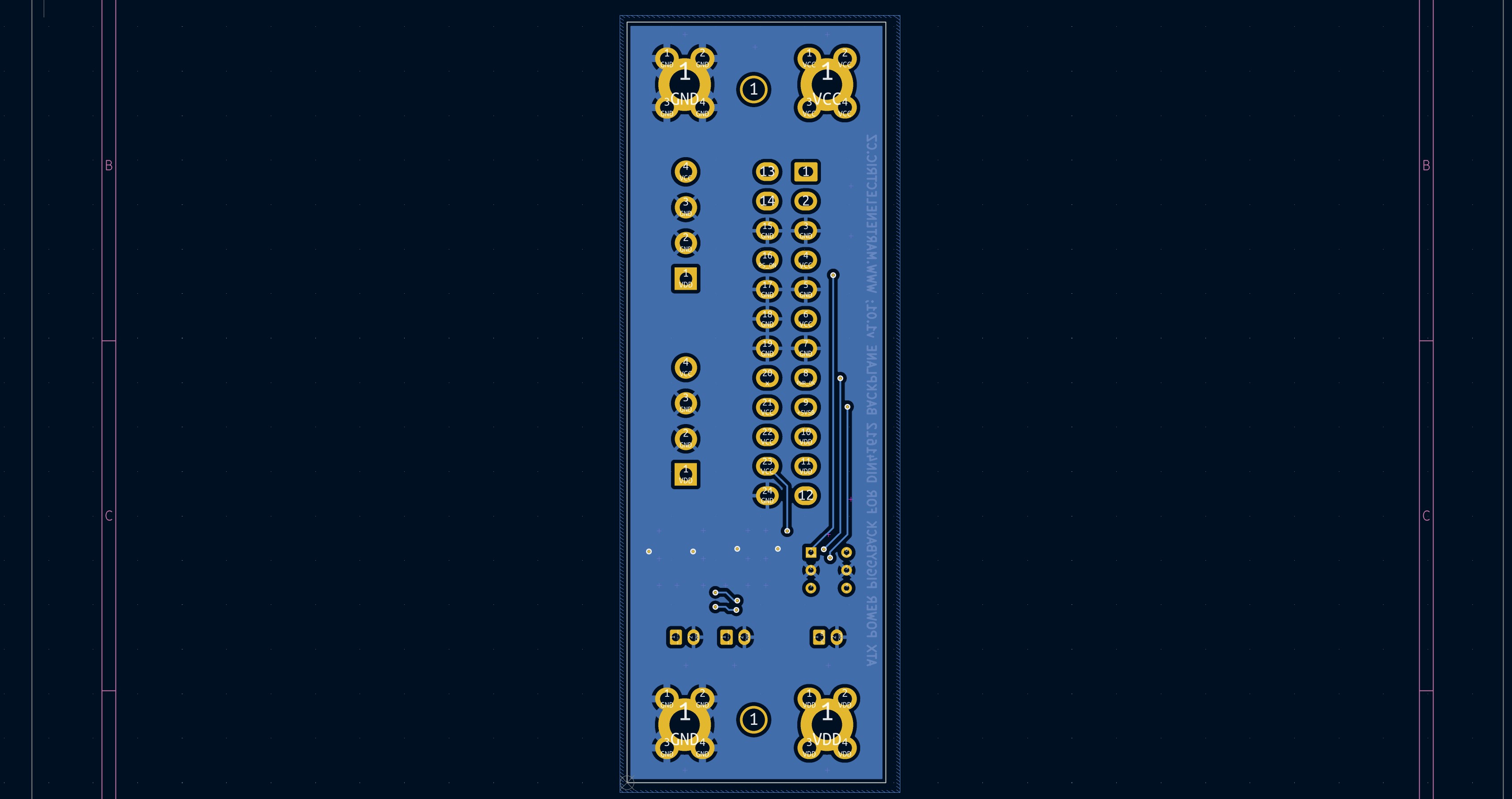 ATX PSU Piggyback for Microbus Backplane Eurocards DIN41612
